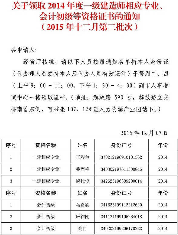 蚌埠市2014年一級建造師相應專(zhuān)業(yè)證書(shū)領(lǐng)取(2015年12月第二批次)
