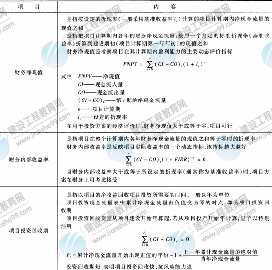 09年造價(jià)工程師建設工程技術(shù)與計量（安裝）知識點(diǎn)（25）
