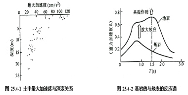 (chng)طŴ