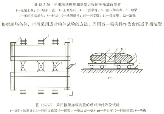 Y̎2010֪Rc(din)F(chng)ԇĺdb