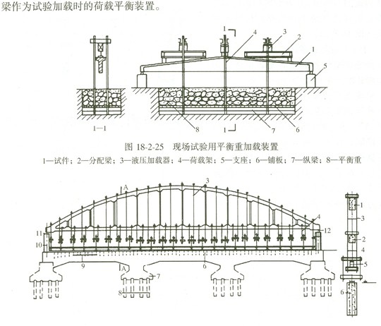 Y̎2010֪Rc(din)F(chng)ԇĺdb