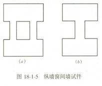 結構工程師知識點(diǎn):試件設計-試件形狀