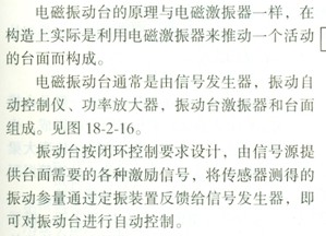 結構工程師2010年知識點(diǎn):荷載設備-電磁加載法