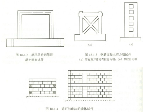 結構工程師知識點(diǎn):試件設計-試件形狀