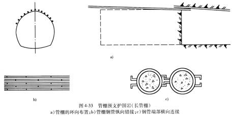 采用輔助施工方法對地層進(jìn)行預加固、超前支護或止水