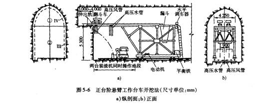 臺階開(kāi)挖法