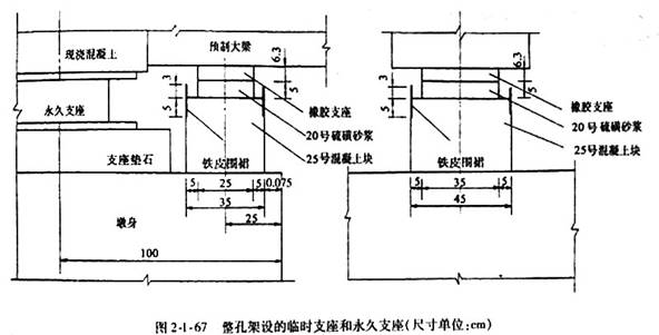 對于先簡(jiǎn)支后連續的施工方法