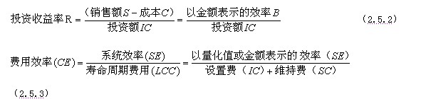 費用效率CE與傳統的投資收益率的比較