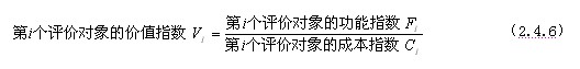 功能指數法