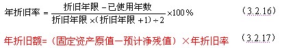 年數總和法的計算公式為