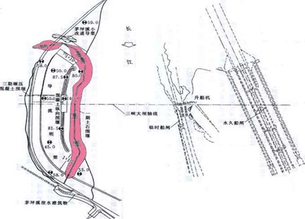 三峽一期導流布置圖