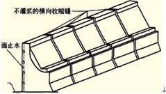 重力壩橫縫形式