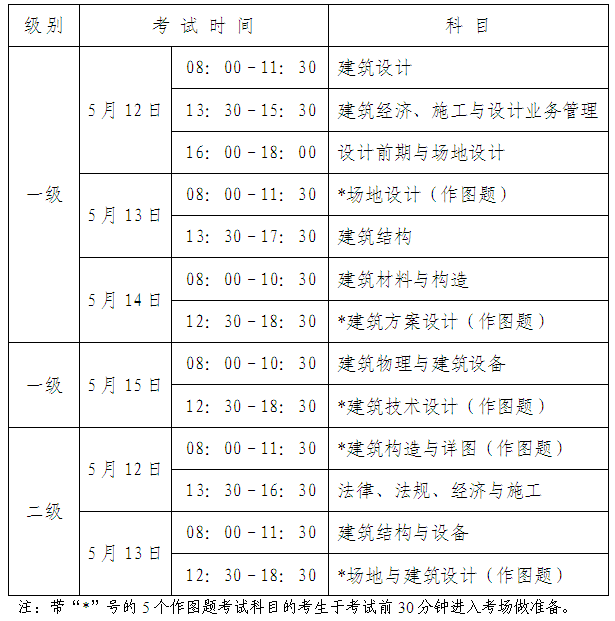 2012Vһԇr(sh)g31-16