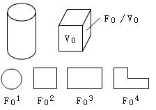 建筑熱工環(huán)境及建筑節能技術(shù)要求