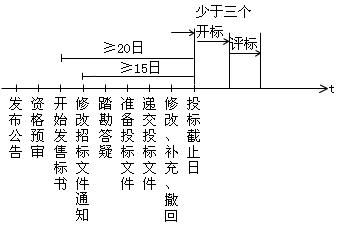 建筑