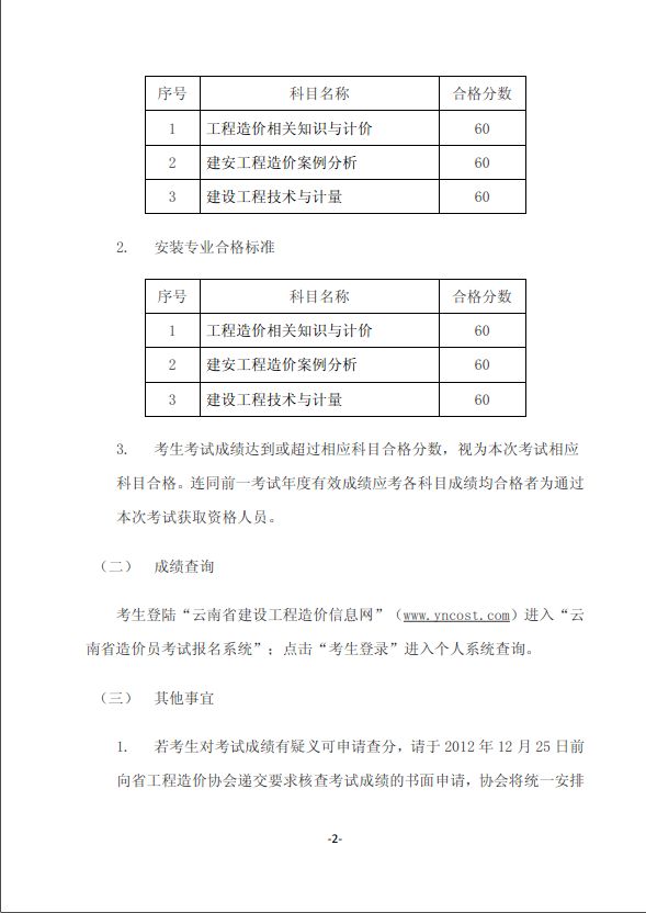 2012年云南省造價(jià)員考試成績(jì)合格標準和辦理證章的通知