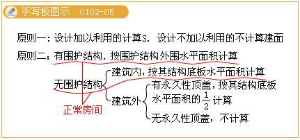 2012年造價(jià)工程師考試《技術(shù)與計量（建筑）》試題單選題第49題