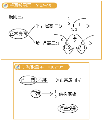 2012年造價(jià)工程師考試《技術(shù)與計量（建筑）》試題單選題第49題