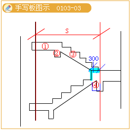 2012年造價(jià)工程師考試《技術(shù)與計量（建筑）》試題單選題第58題