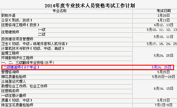 2014年吉林二級建造師考試時(shí)間為：5月24、25日