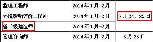 2014年南通二級建造師考試時(shí)間為：5月24、25日