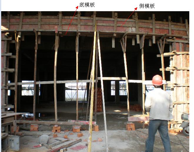 側模、底模
