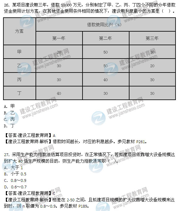 2014年咨詢(xún)工程師《項目決策分析與評價(jià)》選擇20-28題