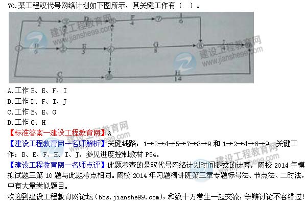 2014年監理工程師三控選擇第70題