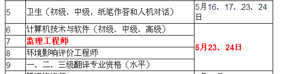 2015年監理工程師考試時(shí)間確定為5月23、24日