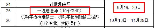 2015年一級建造師考試時(shí)間確定為9月19、20日