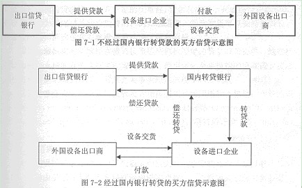 我