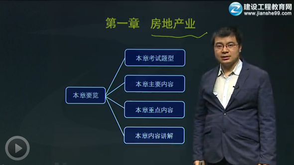 2015房地產(chǎn)估價(jià)師《房地產(chǎn)估價(jià)相關(guān)知識》輔導正式開(kāi)課
