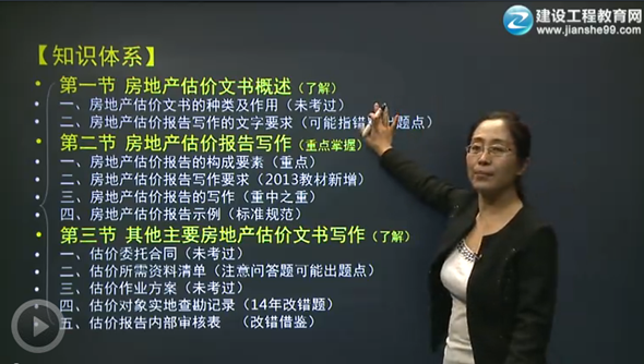2015房地產(chǎn)估價(jià)師《房地產(chǎn)估價(jià)案例與分析》輔導正式開(kāi)課