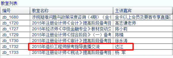 2015r(ji)ֱ̎nʹÎf(shu)