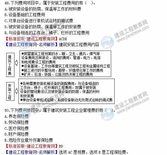 2012年造價(jià)工程師《工程計價(jià)》試題及詳細答案解析（六）