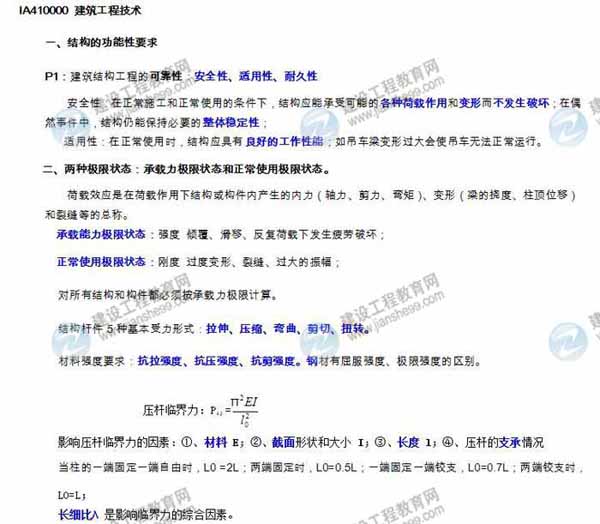 2015年一級建造師考試建筑工程管理與實(shí)務(wù)學(xué)習筆記精編