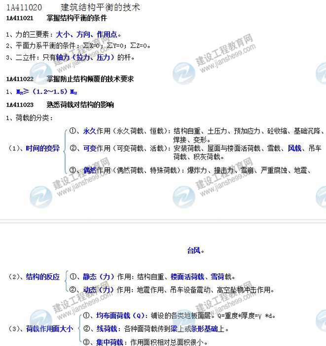 2015年一級建造師考試建筑工程管理與實(shí)務(wù)學(xué)習筆記精編