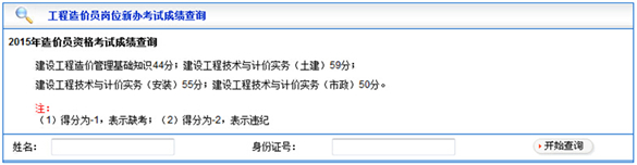 黑龍江2015年造價(jià)員成績(jì)查詢(xún)