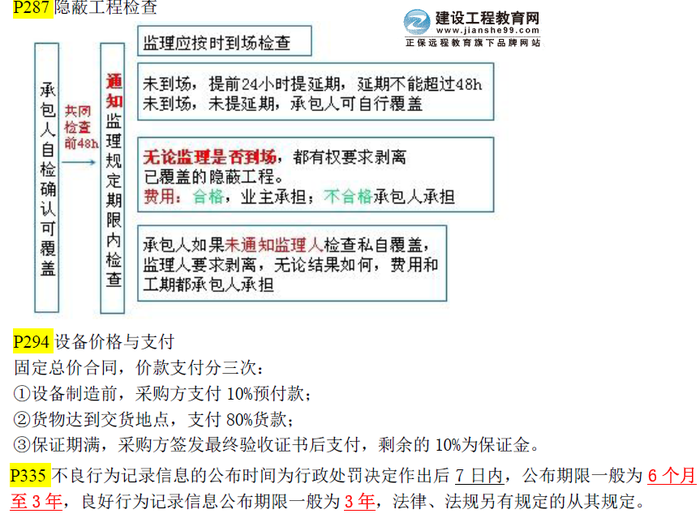 重要內容：2015年一級建造師《建設工程項目管理》數字考點(diǎn)