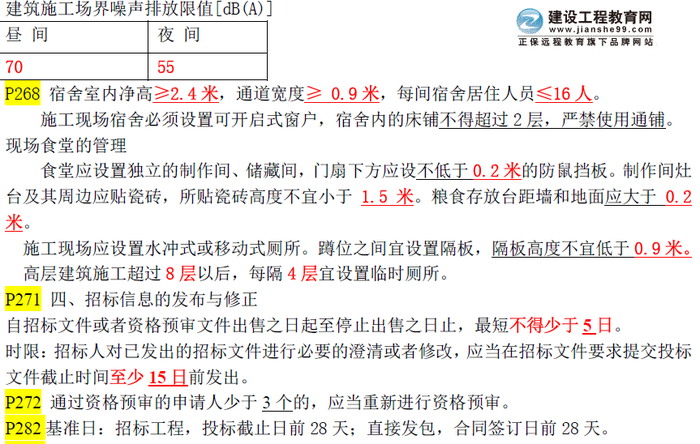 重要內容：2015年一級建造師《建設工程項目管理》數字考點(diǎn)
