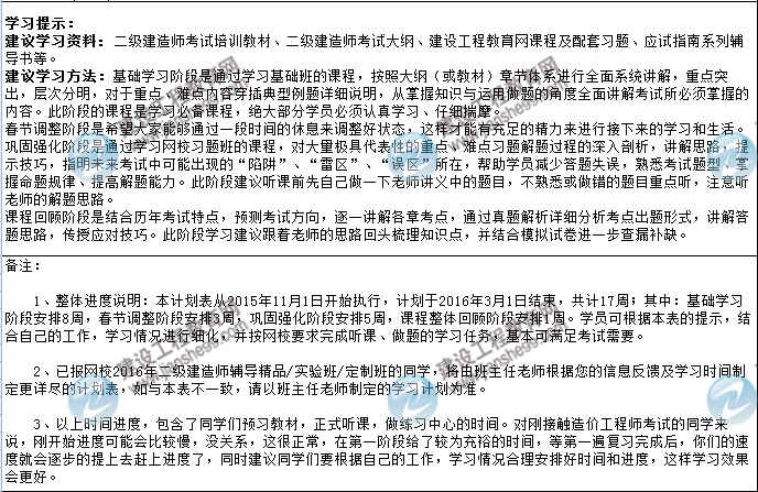 2016年二級建造師考試預習階段學(xué)習計劃