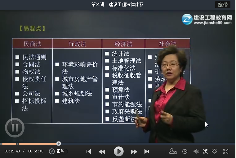 一級建造師在線(xiàn)培訓