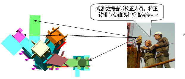 Ϻh(hun)ȫվxٜyλ
