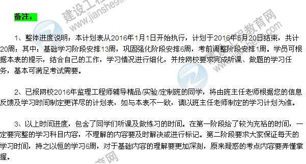 2016監理工程師學(xué)習計劃表