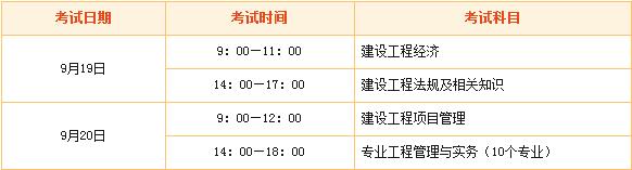 2016年一級建造師執業(yè)資格考試介紹