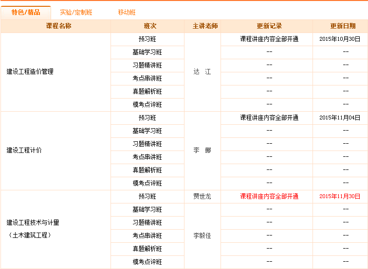 造價(jià)工程師培訓時(shí)間