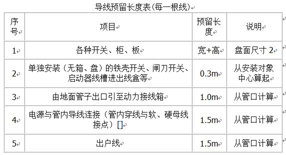 늚O䰲bӋ㣨ʮţ
