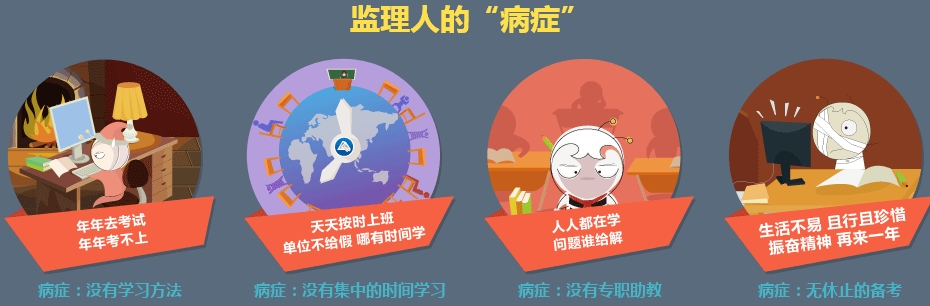 監理工程師備考策略