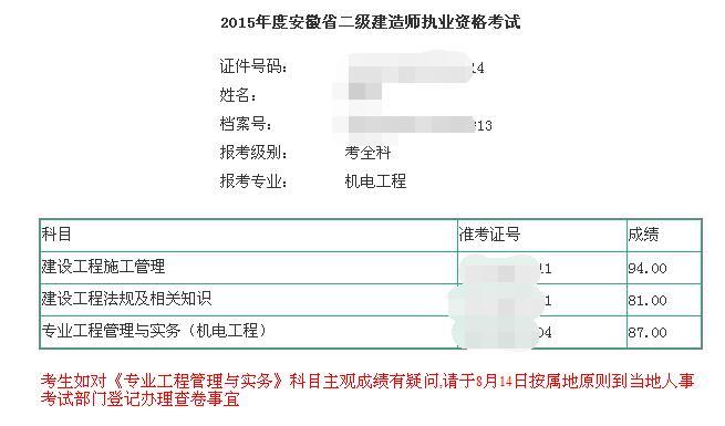 2015年一建查分征文精選：一建、二建均一次高分通過(guò)
