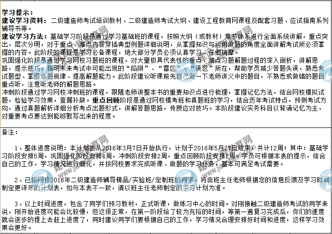 2016年二級建造師考試學(xué)習計劃表
